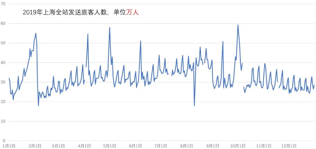 图片[6]-火车站旁开小超市，老项目，但值得一试，年挣70万！-阿灿说钱