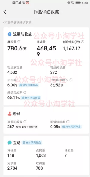 简单复制粘贴操作微头条问答项目，方法虽LOW但赚钱-阿灿说钱