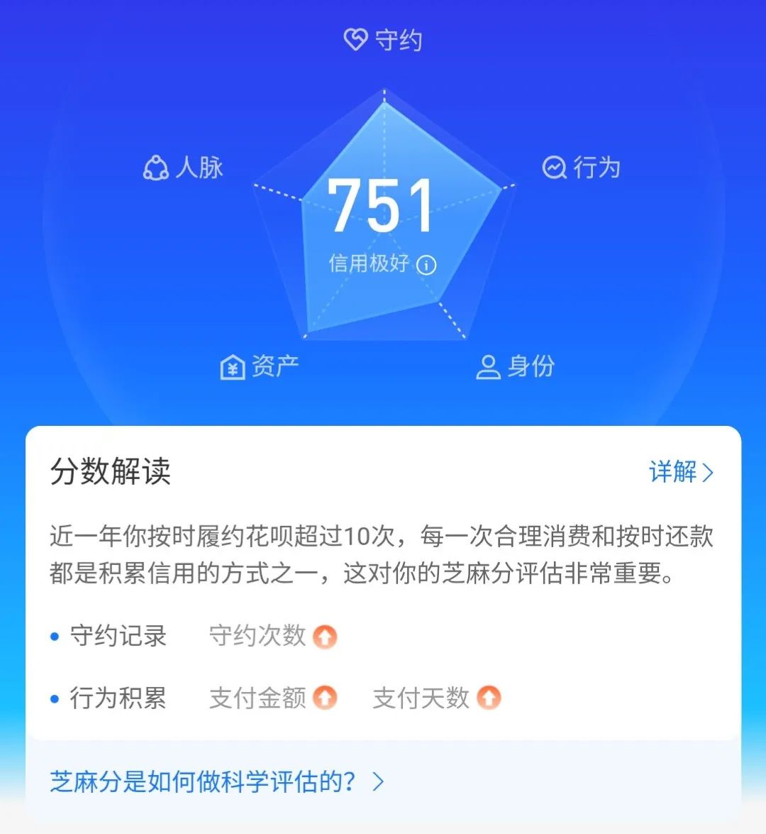 日入千元的闲鱼无货源项目五个操作技巧分享-阿灿说钱