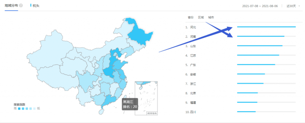 闲鱼：日入200+，您缺个交流群（免费）（附：破审核技巧）