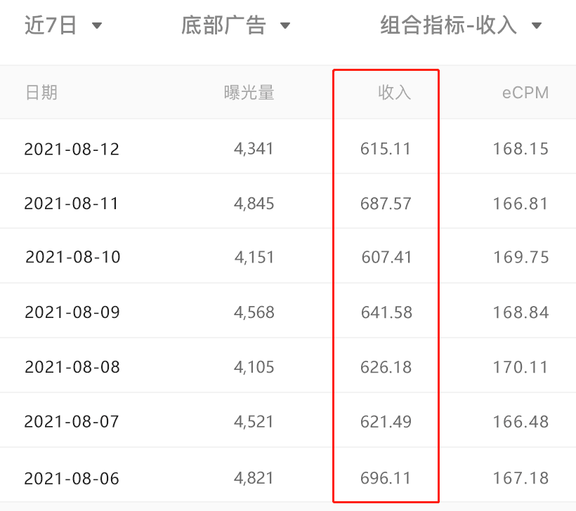 热门词截流让你的公众号快速开通流量主变现？-阿灿说钱