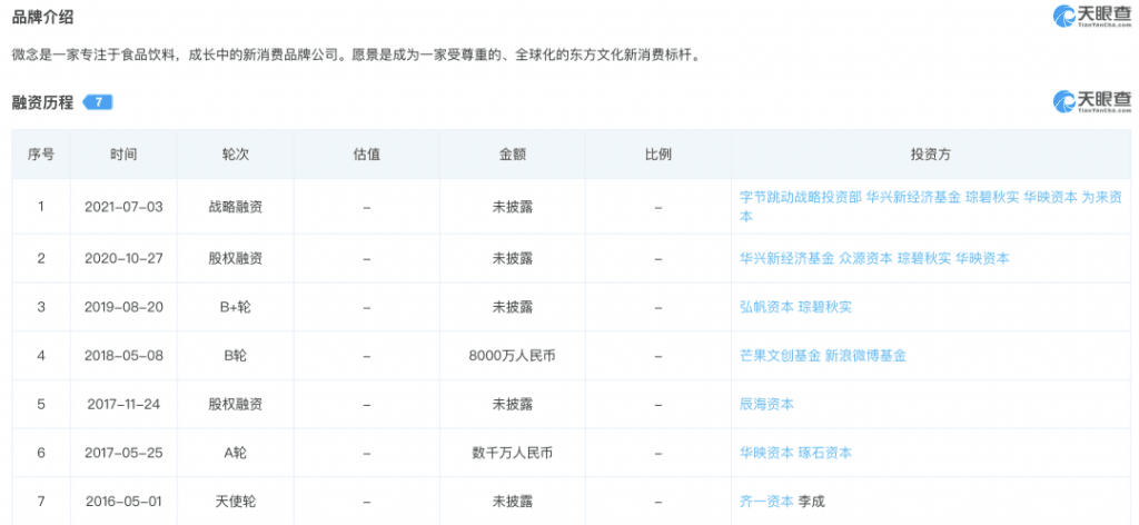 图片[4]-神秘“消失”100天，李子柒再上热搜，她和东家微念对簿公堂-阿灿说钱