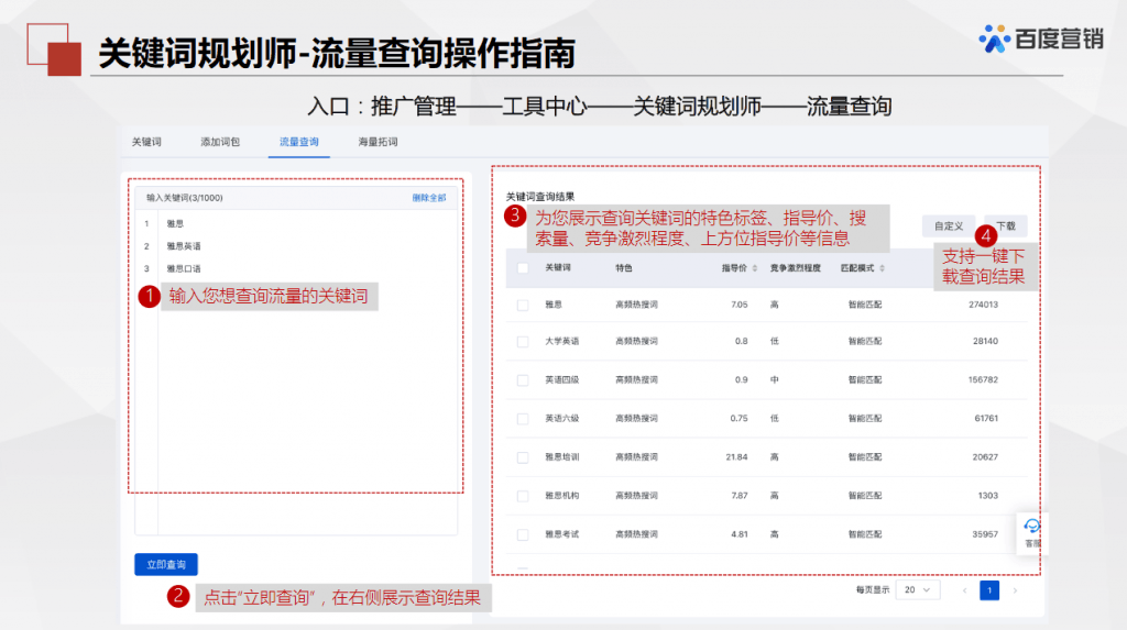 百度推广关键词规划师入口：学会使用轻松寻找低竞争大流量关键词