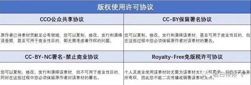 图片[29]-10分钟学会教你“影视剪辑”全套玩法！每月多赚1万，小白必看！-阿灿说钱