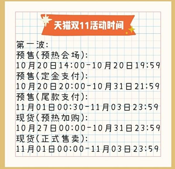 双十一是几月几日几号（2021淘宝天猫京东双11活动时间介绍）