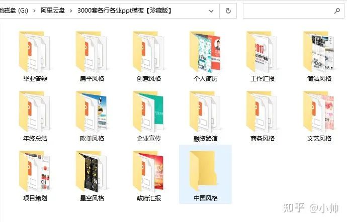 图片[2]-售卖PPT模板项目，虚拟产品一样月入过万，附：引流方案-阿灿说钱