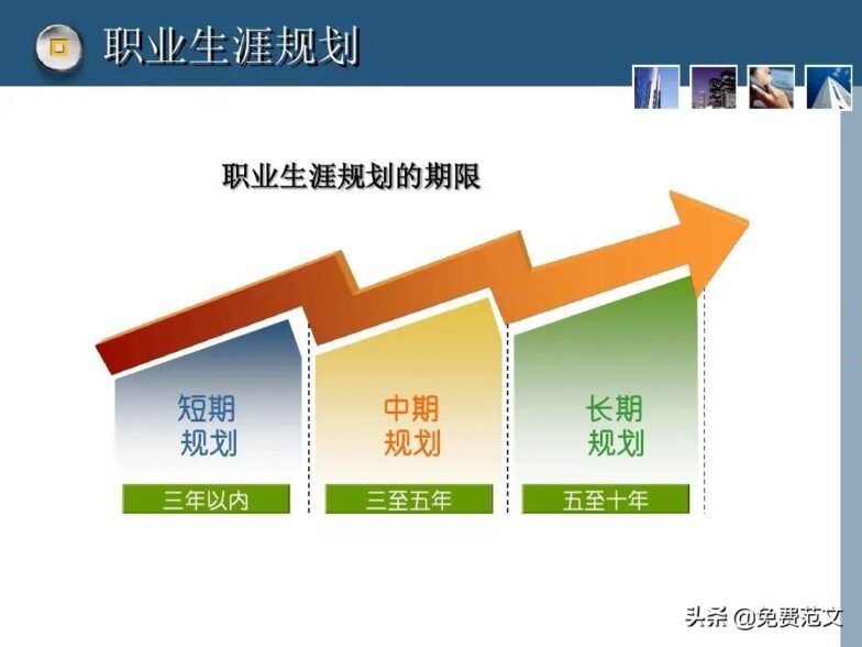 职业生涯规划结束语大全（精品范文8篇）