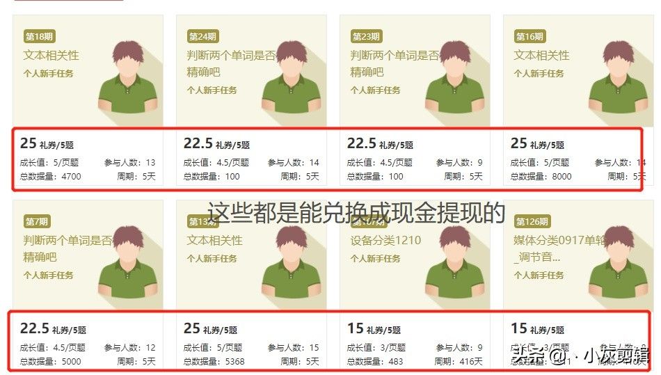 大学生网赚(适合大学生月入3-5千的8个网络赚钱项目)