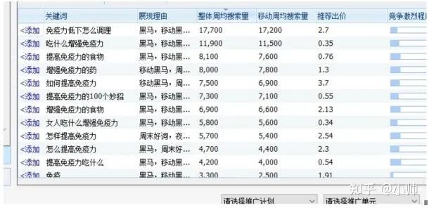 图片[2]-海鲜产品通过网络月入过万，你只要跟着这个模式做也可以。-阿灿说钱