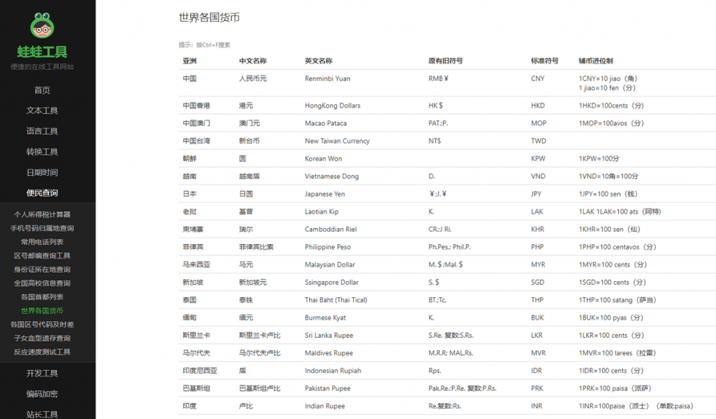 分享资源赚钱的网站（3个资源网站，半年工资提高数倍）