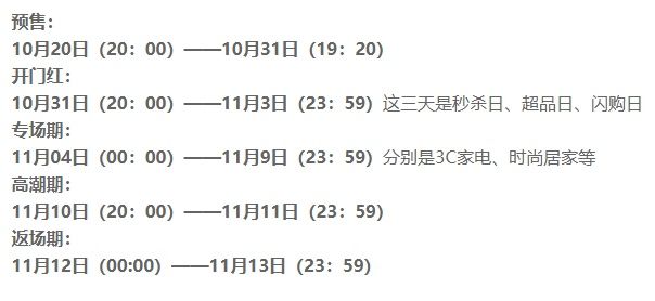 双十一是几月几日几号（2021淘宝天猫京东双11活动时间介绍）