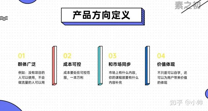 图片[3]-如何卖虚拟教程（这个虚拟资源玩法你学会了做什么都能赚钱）-阿灿说钱