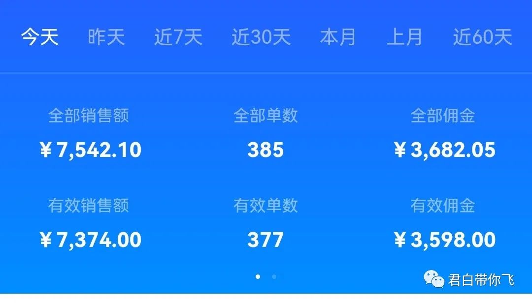 抖音书单号怎么赚钱（1部手机就能操作，月入3万的书单号，还适合团队放大）-阿灿说钱