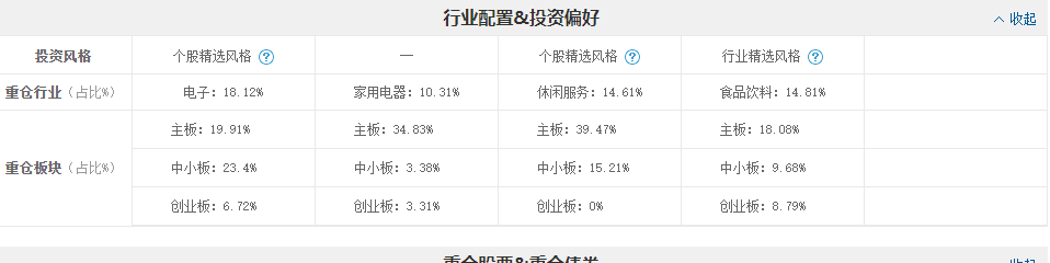 图片[11]-5个逆天理财投资赚钱网站【我私藏的】-阿灿说钱