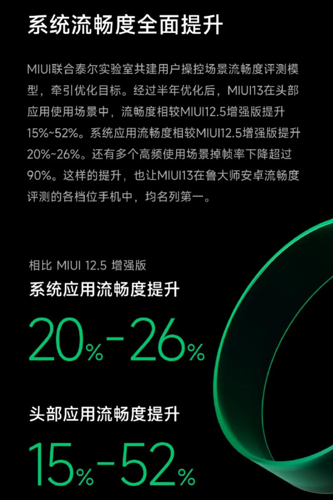 图片[3]-【小米资讯】MIUI13来了，能否挽救MIUI12的口碑？ | 小米12真机上手照曝光-阿灿说钱