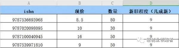 图片[9]-零成本的二手书项目4个月搞了2.4万-阿灿说钱