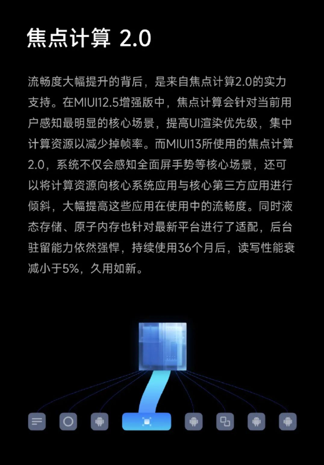 图片[2]-【小米资讯】MIUI13来了，能否挽救MIUI12的口碑？ | 小米12真机上手照曝光-阿灿说钱