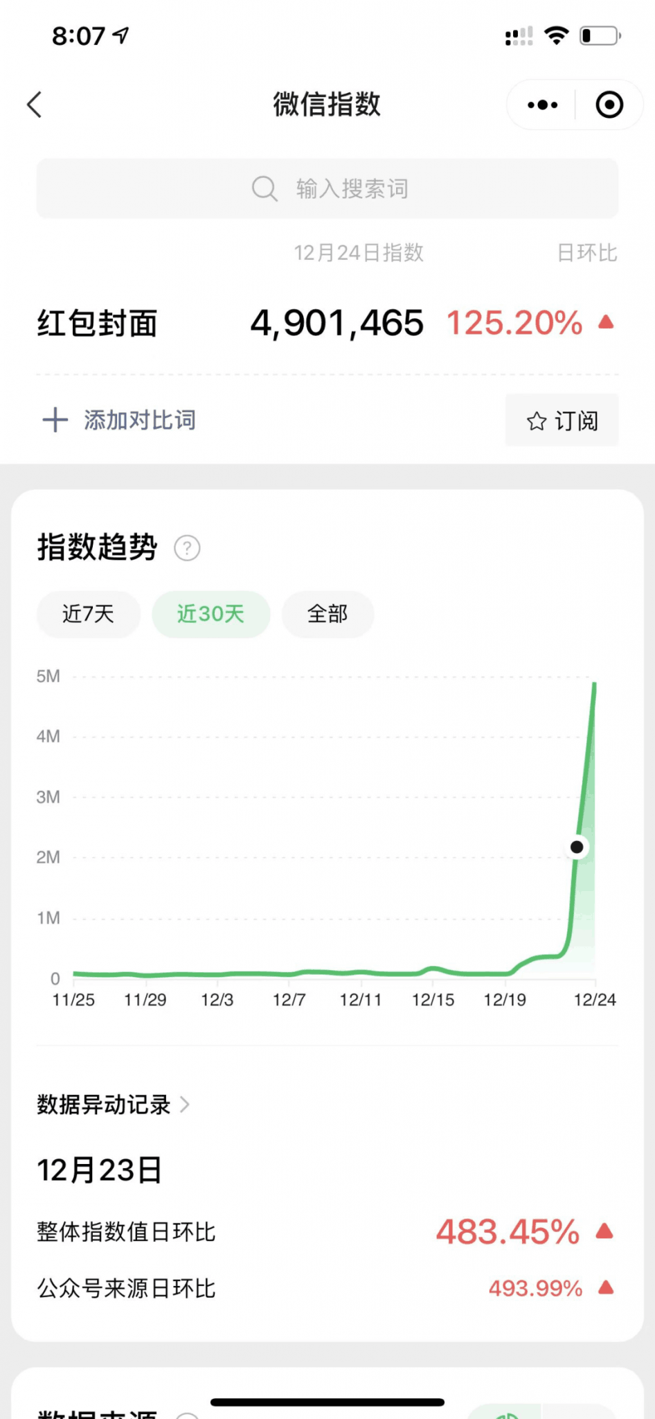 看懂红包封面引流，微信SEO就简单了-阿灿说钱