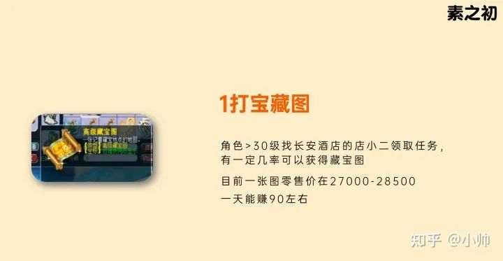 图片[5]-游戏赚钱攻略（游戏打金月入9000，新手玩家是这么玩的）-阿灿说钱