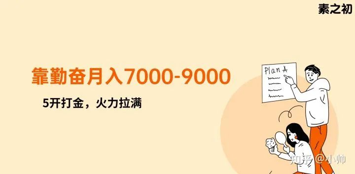 图片[10]-游戏赚钱攻略（游戏打金月入9000，新手玩家是这么玩的）-阿灿说钱