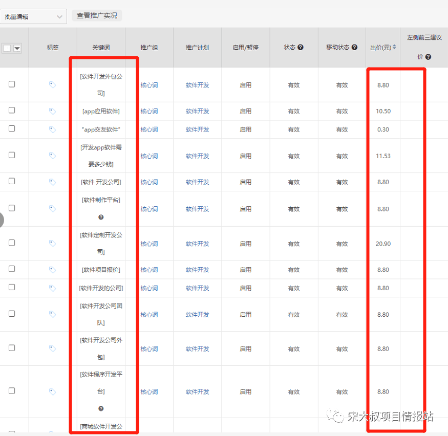 挖掘优质项目：挖掘一个可落地的项目出来，这个项目赚钱是必然的！-阿灿说钱