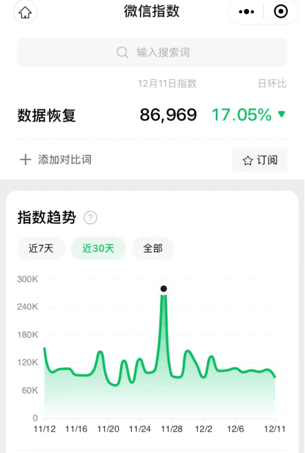 图片[2]-数据恢复项目，月入10万+虚拟项目-阿灿说钱