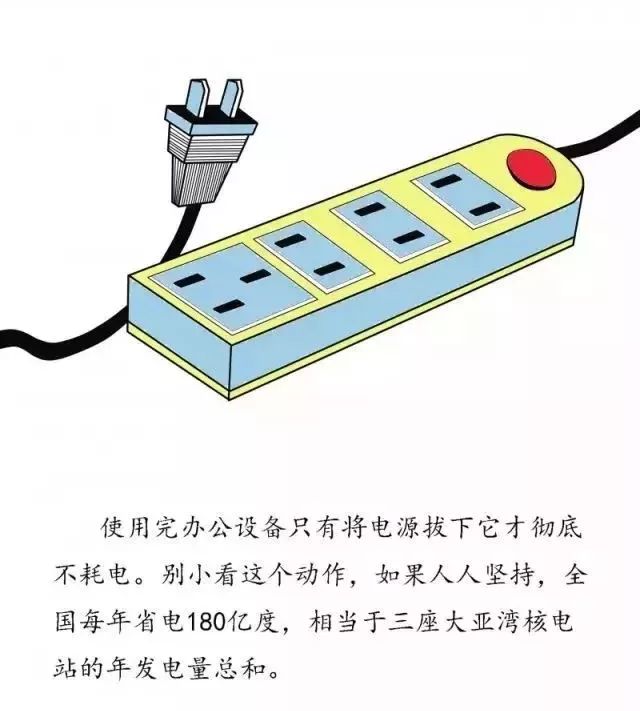 低碳生活金点子：8个环保小妙招，轻松做“低碳达人”