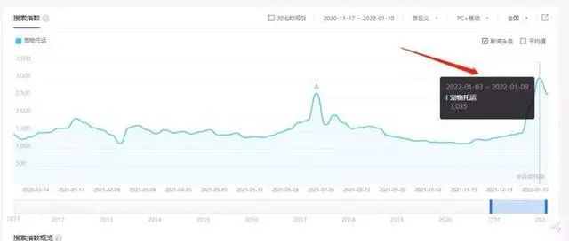 图片[4]-宠物托运一单流水600元，一月最少500单，这个项目真是赚钱！-阿灿说钱