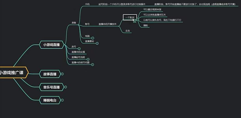 臻曦联盟无人直播小游戏推广项目玩法详解【视频课程】-阿灿说钱