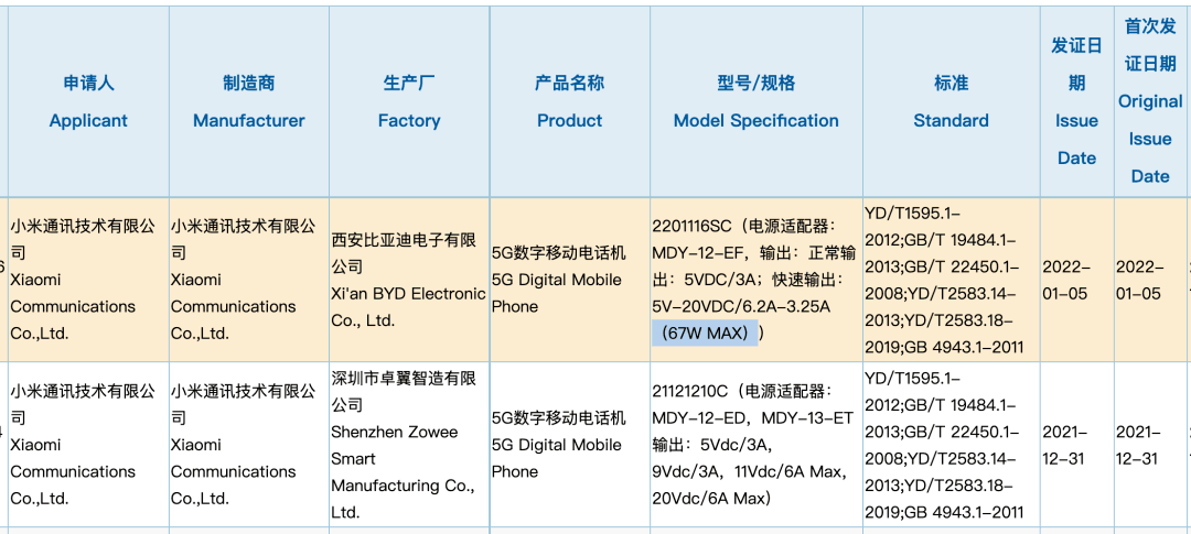 图片[3]-【旗舰】Redmi 红米K50宇宙齐入网 骁龙870/天玑9000/8Gen1-阿灿说钱