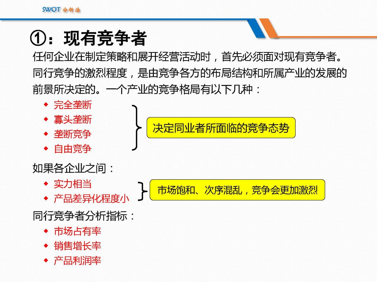 SWOT分析法经典详解