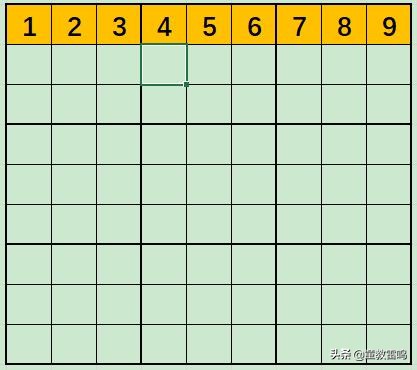 数独九宫格的解题方法和技巧，掌握4个技巧口诀，思维提升快