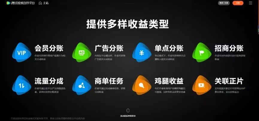 图片[3]-做影视解说不再担心版权，一个赚视频收益的最新风口（腾讯视频创作平台）-阿灿说钱