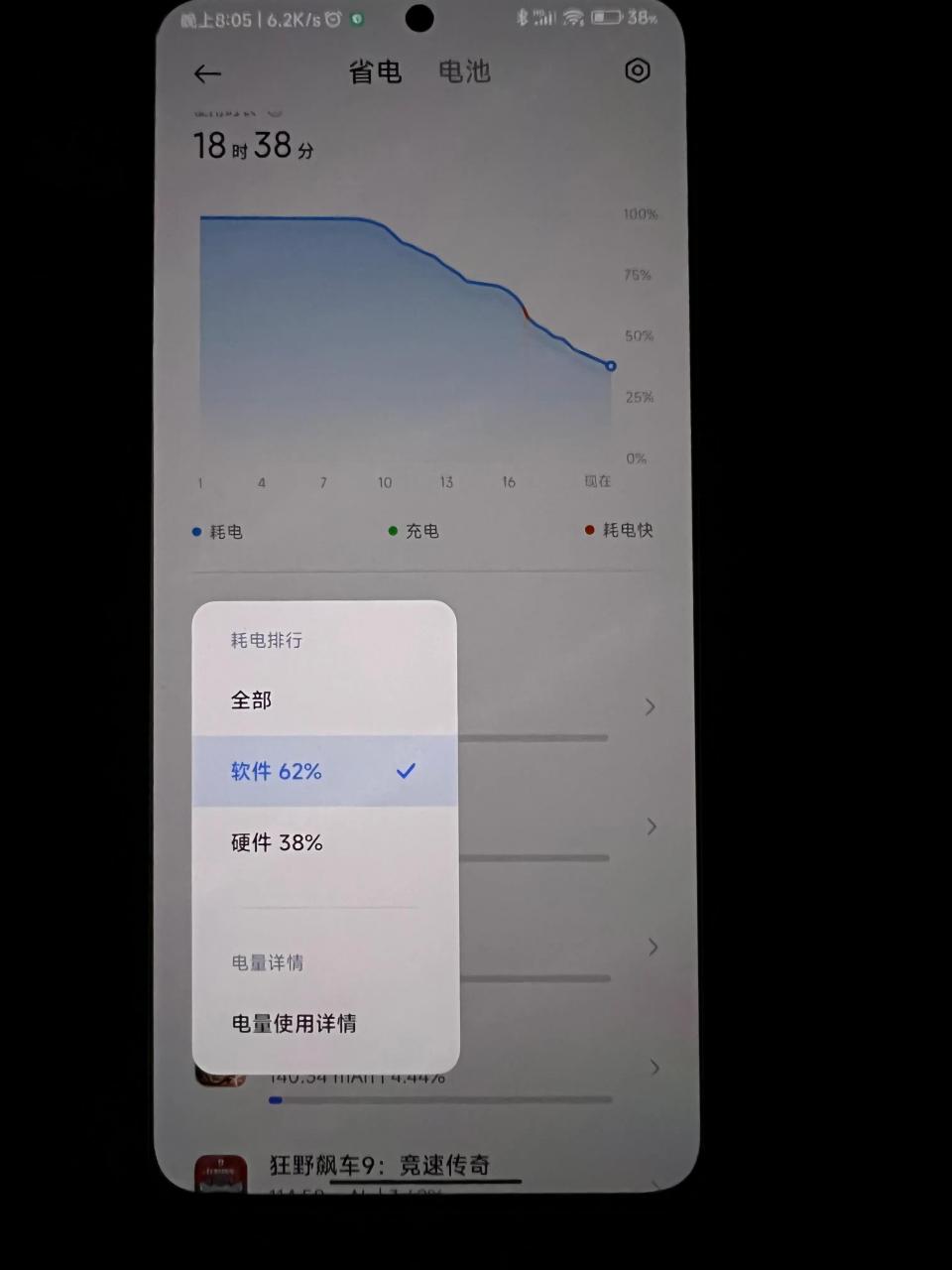 超长待机的智能手机（redmi k50续航长，充电策略很讨喜）