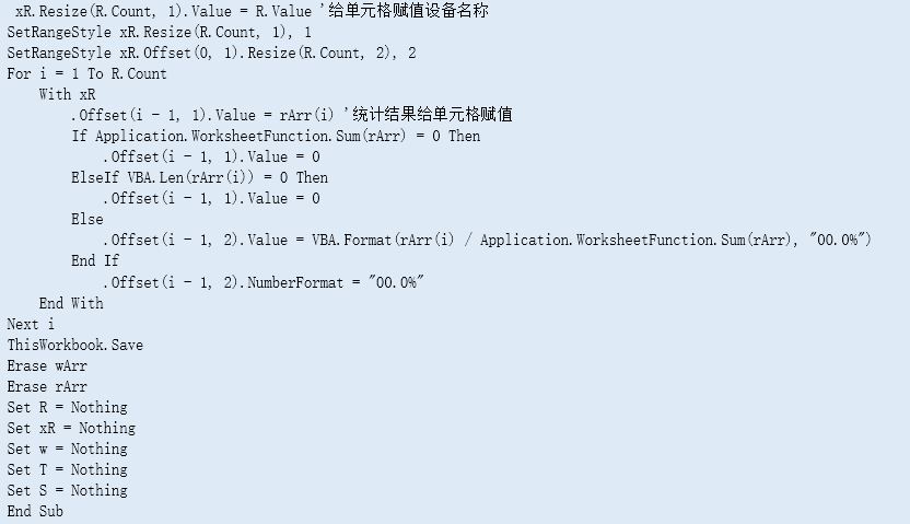 数据统计报表怎么做（Excel统计表格的设计与实现思路，这样做不再面对海量数据）