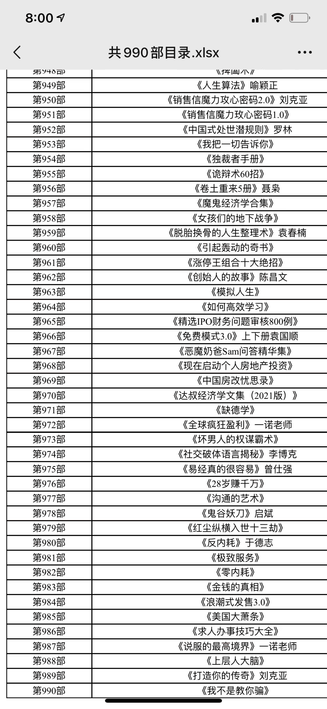 图片[6]-就靠整理电子书，闷声躺赚几万元-阿灿说钱