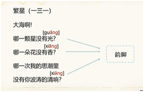 如何读懂冰心的的小短诗？《繁星》三首阅读与欣赏