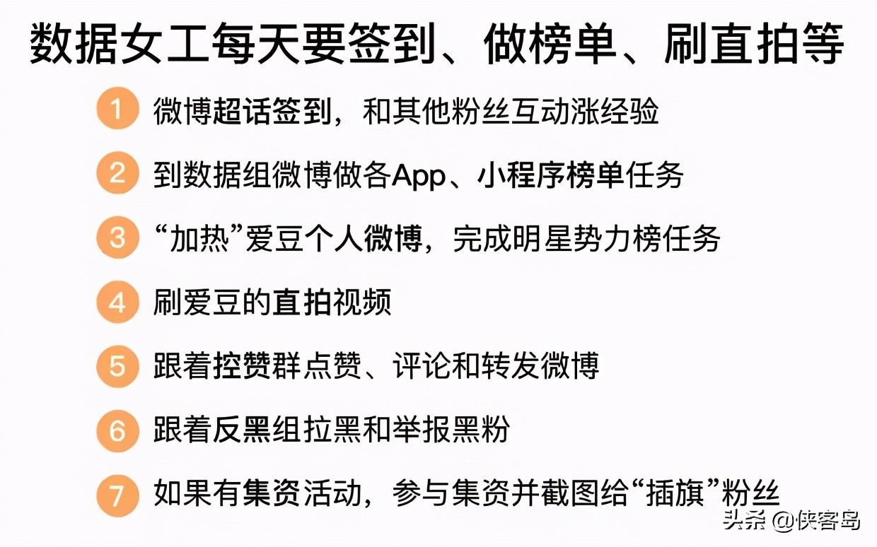 饭圈文化为什么恶心饭圈文化咋成了无脑文化