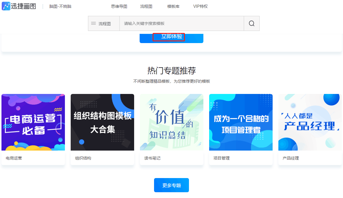 什么是SWOT分析图？swot分析模型怎么画？揭秘快速绘制模型图答案