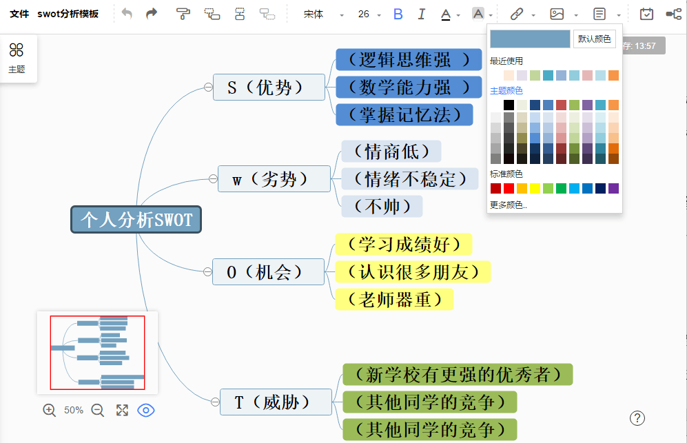 什么是SWOT分析图？swot分析模型怎么画？揭秘快速绘制模型图答案