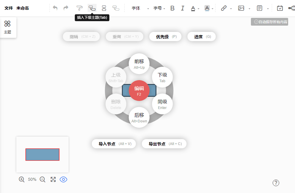 什么是SWOT分析图？swot分析模型怎么画？揭秘快速绘制模型图答案