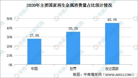 图片[6]-8万人捡破烂，捡出832亿的大生意-阿灿说钱