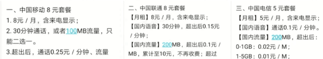 图片[2]-帮人改手机套餐：一单10元，月赚2-3万！这个零成本的信息差项目，我全部教给你！-阿灿说钱