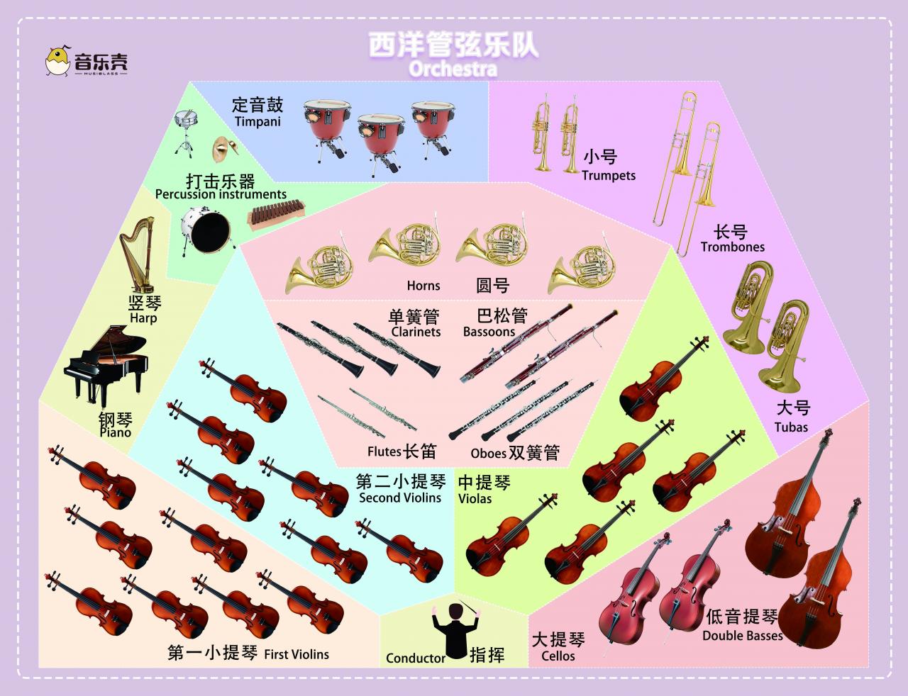 乐器的种类有哪些【48种乐器汇总大全】