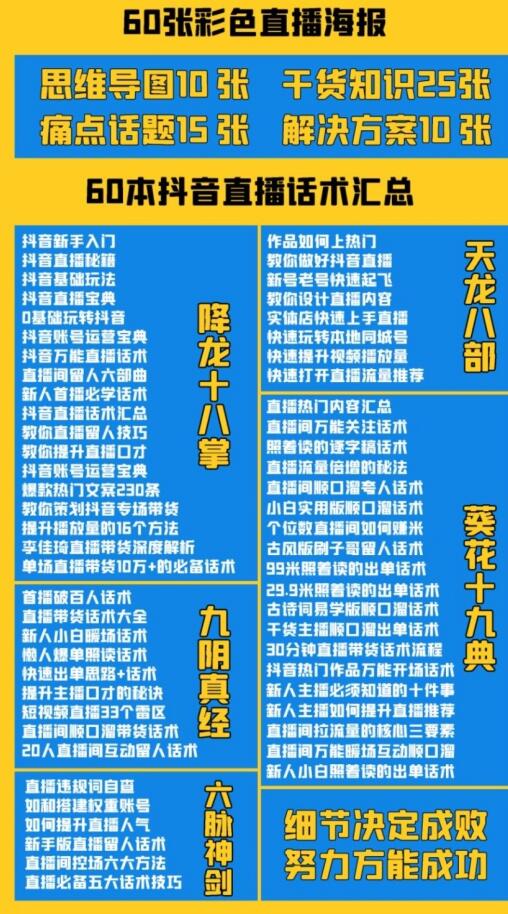 2022抖音快手新人直播带货全套爆款直播资料，看完不再恐播不再迷茫-阿灿说钱