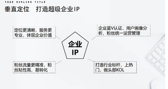 短视频带货合集进阶篇详细分类、各种赛道（外边卖3980元）-阿灿说钱