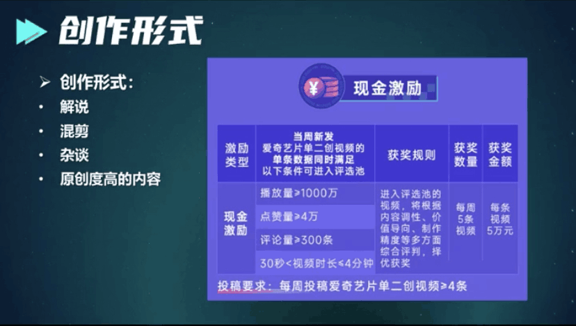 图片[5]-抖音二次创作，日挣5w！-阿灿说钱