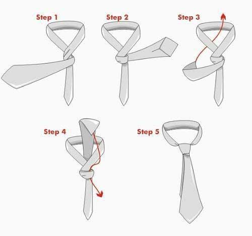 图解最简单领带打法（标准打领带的方法）