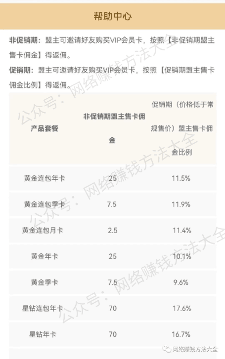 图片[2]-利用信息差闲鱼日入300+的项目-阿灿说钱