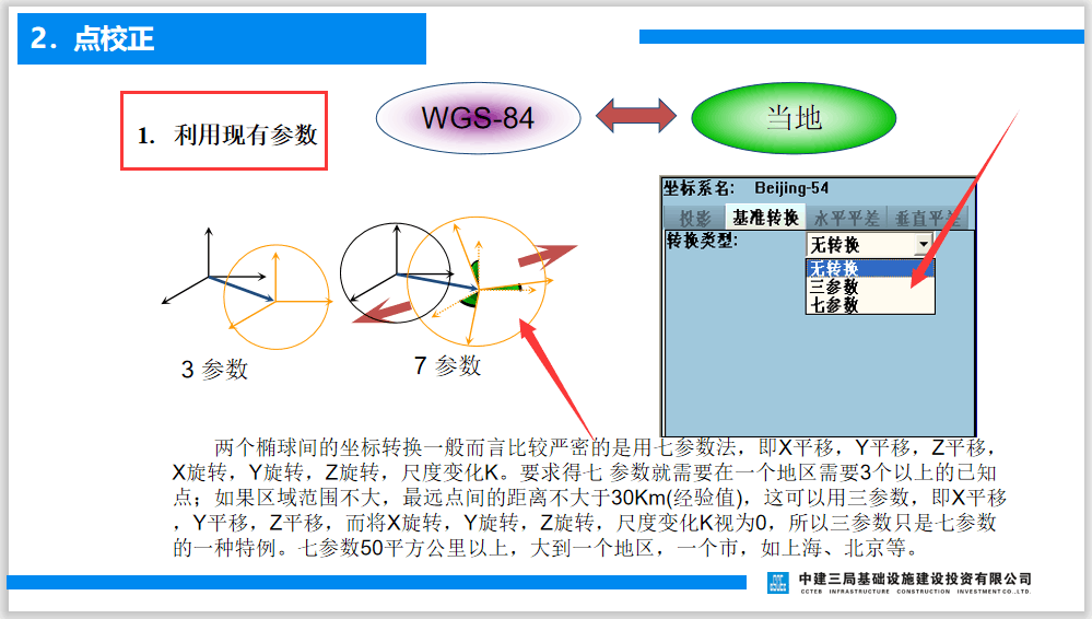 全站仪使用方法，图文并茂，小白也能轻松上手